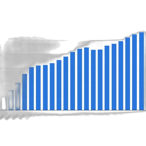 bar, chart, shows, growth transparent PNG cut-out