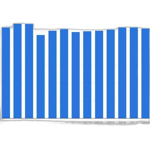 blue, bar, chart, shows transparent PNG cut-out