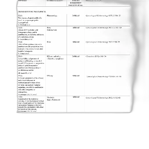 table, comparing, different, projects transparent PNG cut-out