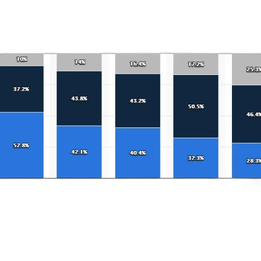 blue, bar, chart, showing transparent PNG cut-out