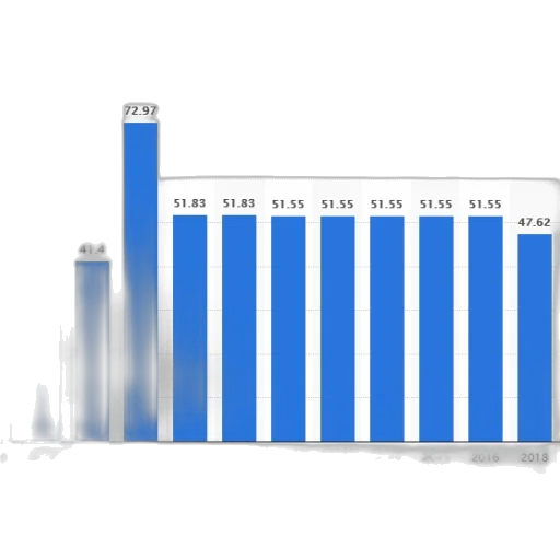 blue, bar, graph, showing transparent PNG cut-out
