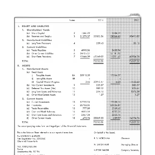 balance, sheet, march, 31st transparent PNG cut-out
