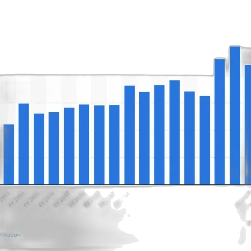bar, chart, shows, growth transparent PNG cut-out