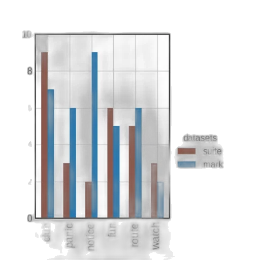 bar, chart, titled, accuracy transparent PNG cut-out
