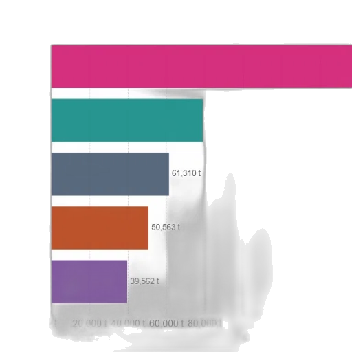 vaporwave, dark, pastel, colorful transparent PNG cut-out