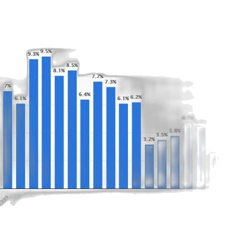 blue, bar, chart, shows transparent PNG cut-out