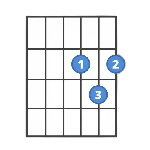 simple, guitar, chord, diagram transparent PNG cut-out