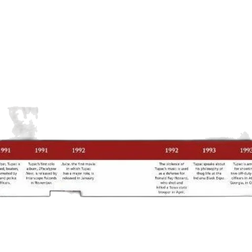 red, black, timeline, photos transparent PNG cut-out