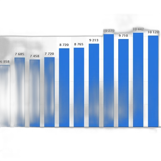 bar, chart, shows, number transparent PNG cut-out