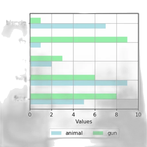 animal, weapon, pastel, bar transparent PNG cut-out
