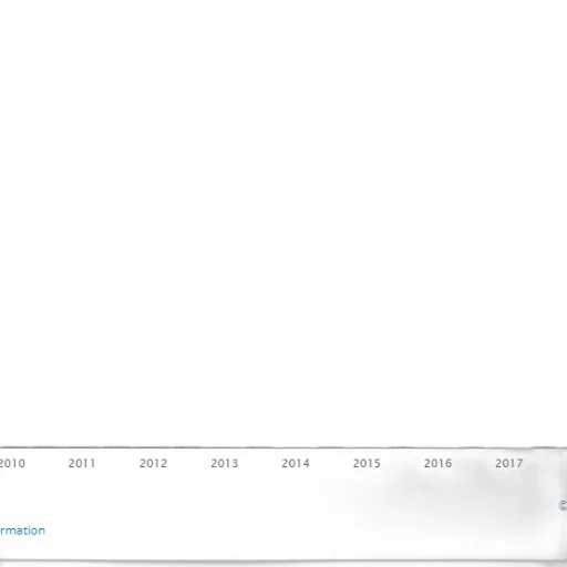 bar, chart, shows, growth transparent PNG cut-out