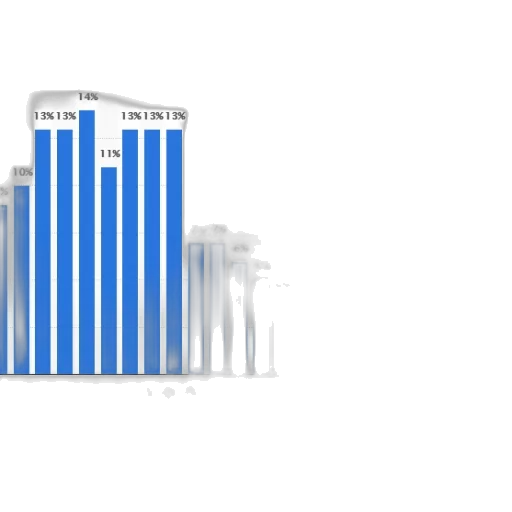 blue, bar, chart, shows transparent PNG cut-out