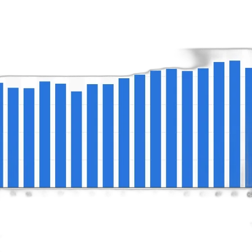 blue, bar, chart, showing transparent PNG cut-out