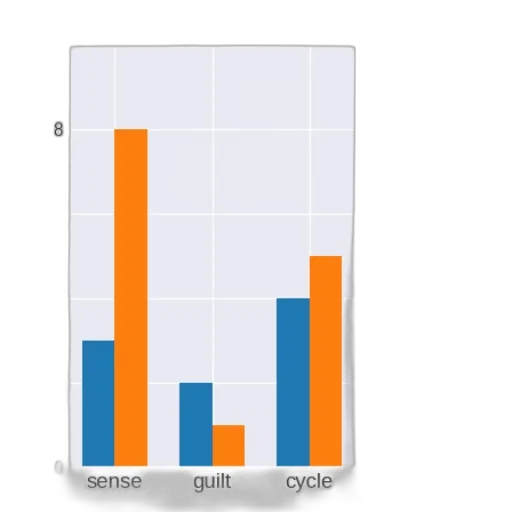 monochrome, bar, chart, two transparent PNG cut-out