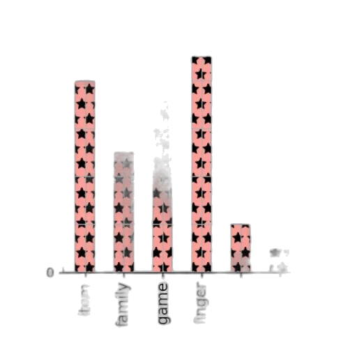 monochrome, red, bar, chart transparent PNG cut-out
