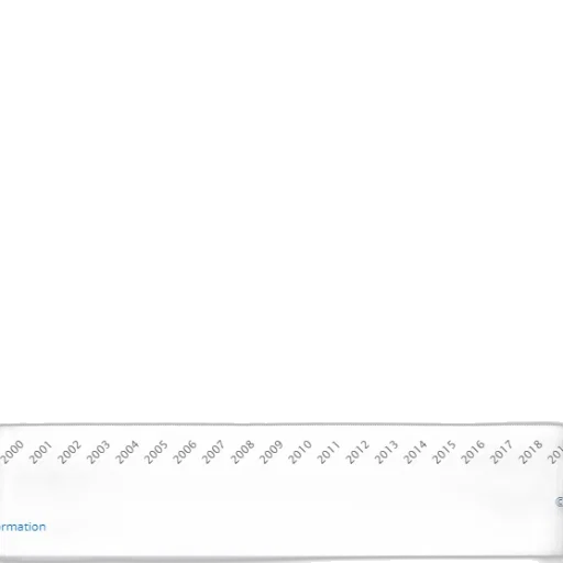 sword, weapon, line, graph transparent PNG cut-out