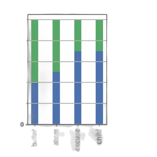 green, blue, monochrome, pastel transparent PNG cut-out