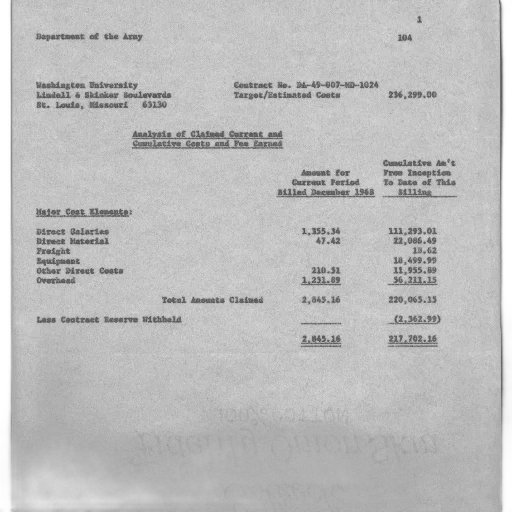 document, department, army, detailing transparent PNG cut-out