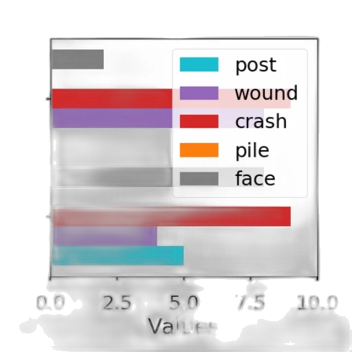 face, robot, car, crown transparent PNG cut-out