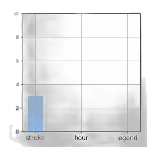 staff, blue, monochrome, bar transparent PNG cut-out
