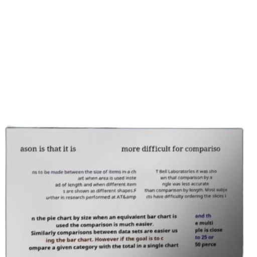 text-based, image, discussing, difficulty transparent PNG cut-out