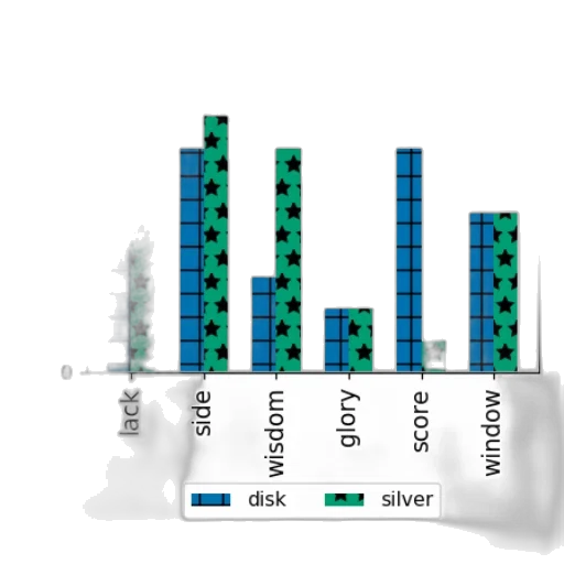 3d render, monochrome, green, bar transparent PNG cut-out
