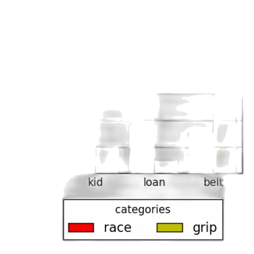 crown, jewelry, car, robot transparent PNG cut-out