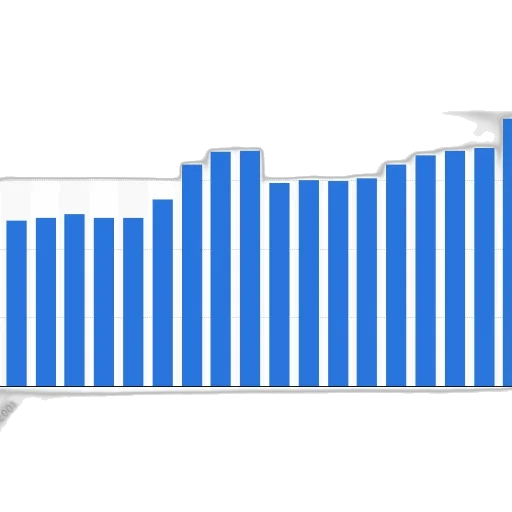 bar, chart, shows, growth transparent PNG cut-out