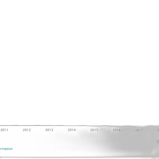 bar, chart, shows, growth transparent PNG cut-out