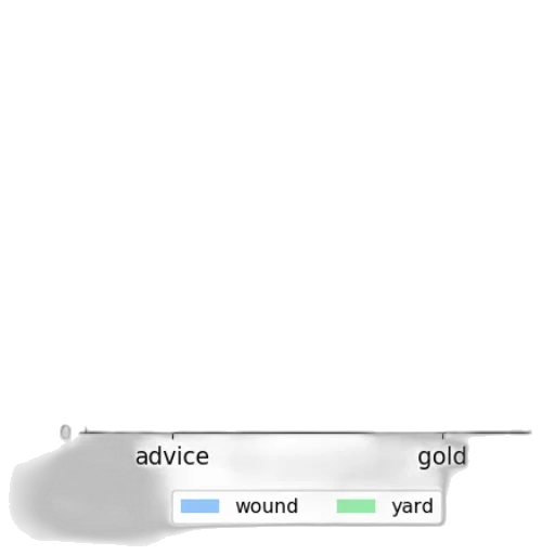 sword, staff, weapon, jewelry transparent PNG cut-out