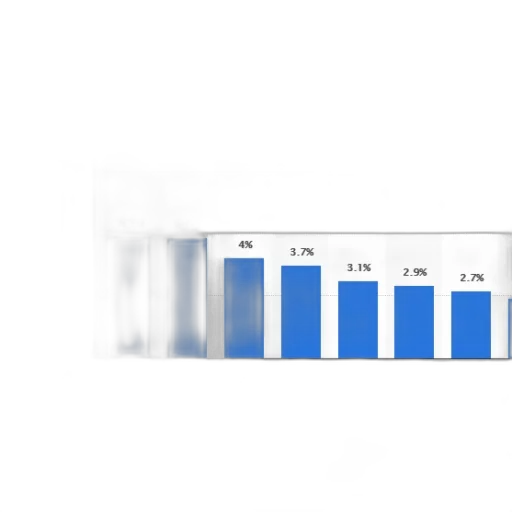 blue, bar, chart, shows transparent PNG cut-out