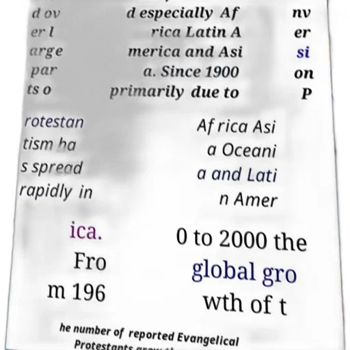 robot, chart, showing, spread transparent PNG cut-out