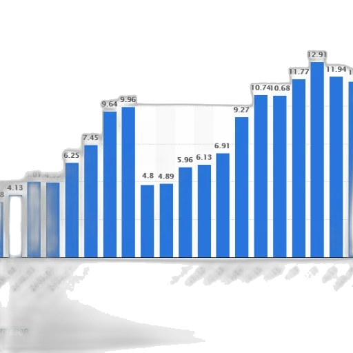bar, chart, shows, growth transparent PNG cut-out