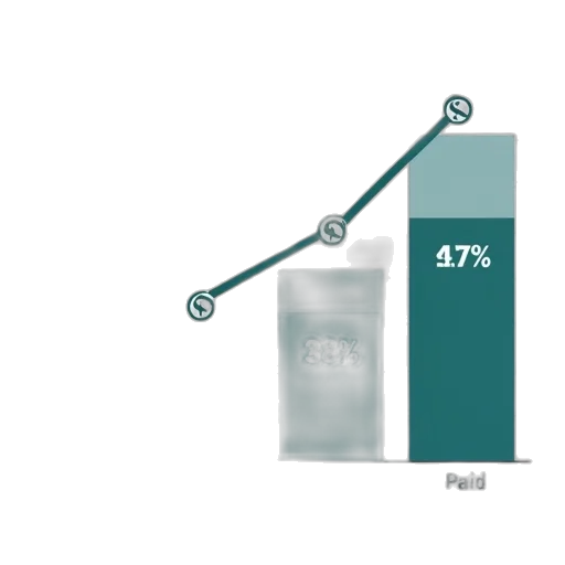 graph, comparing, percentages, paid transparent PNG cut-out