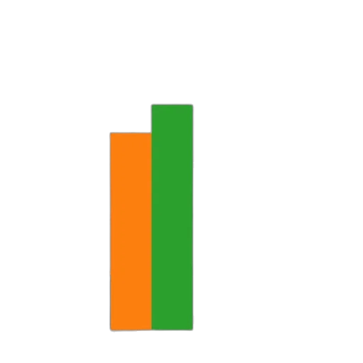 pixel art, green, colorful, monochrome transparent PNG cut-out