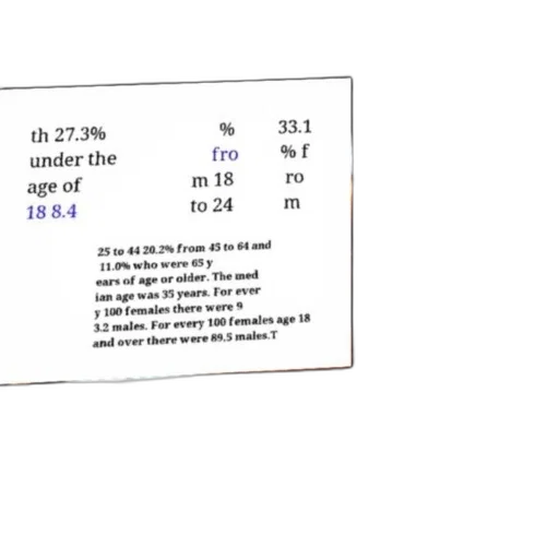 statistical, chart, showing, age transparent PNG cut-out