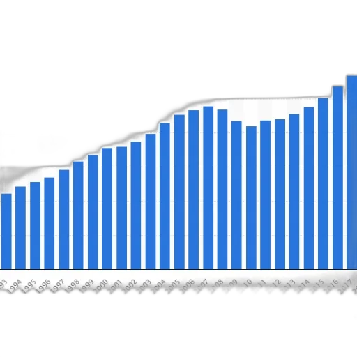 bar, graph, showing, growth transparent PNG cut-out