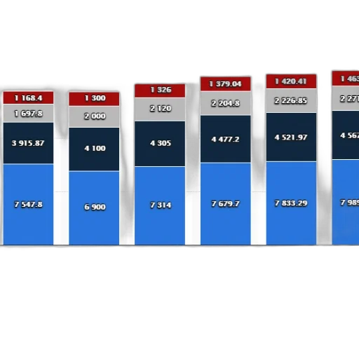 blue, colorful, chart, shows transparent PNG cut-out