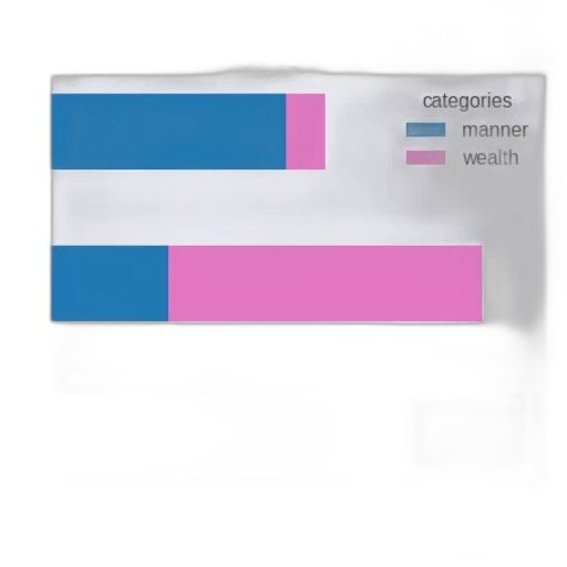 hair, vaporwave, 3d render, pastel transparent PNG cut-out