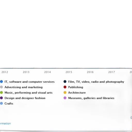 colorful, blue, chart, shows transparent PNG cut-out