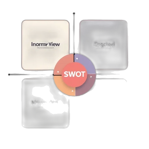 three, section, swot, box transparent PNG cut-out