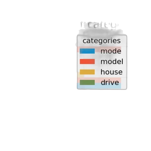 3d render, pixel art, pastel, earth tones transparent PNG cut-out