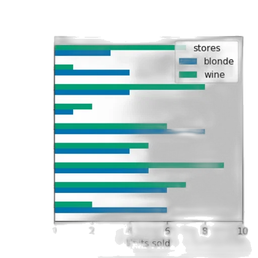 monochrome, bar, chart, titled transparent PNG cut-out