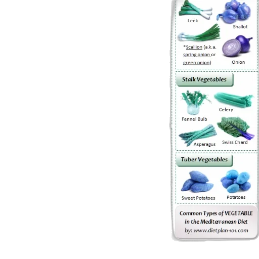 jewelry, umbrella, weapon, vaporwave transparent PNG cut-out
