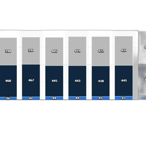 3d render, blue, monochrome, bar transparent PNG cut-out