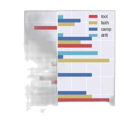 colorful, bar, graph, five transparent PNG cut-out