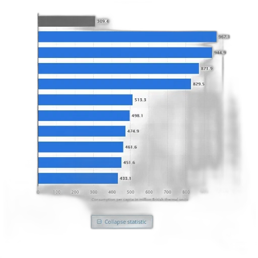 blue, dark, statistic, shows transparent PNG cut-out