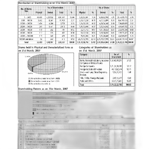 distribution, shareholding, 31st, march transparent PNG cut-out