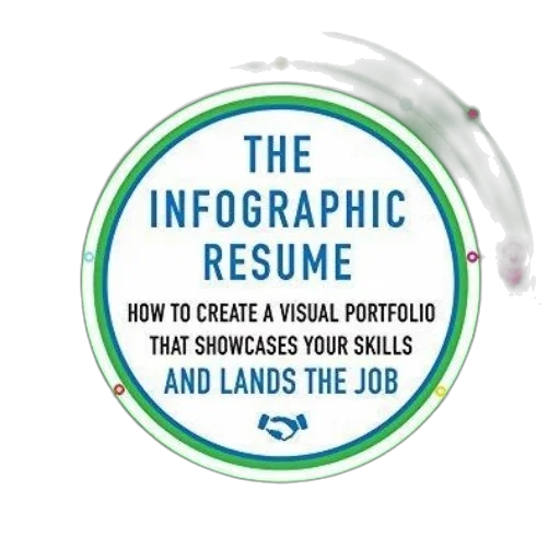 infographic, resume, how, create transparent PNG cut-out