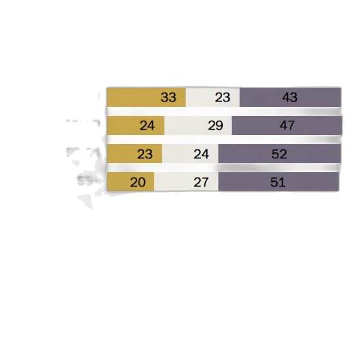 bar, chart, shows, percentage transparent PNG cut-out